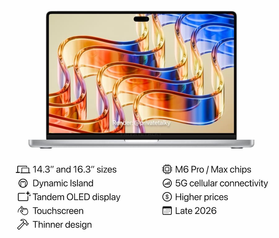 MacBook Pro vs MacBook Ultra (預測)規格大對決