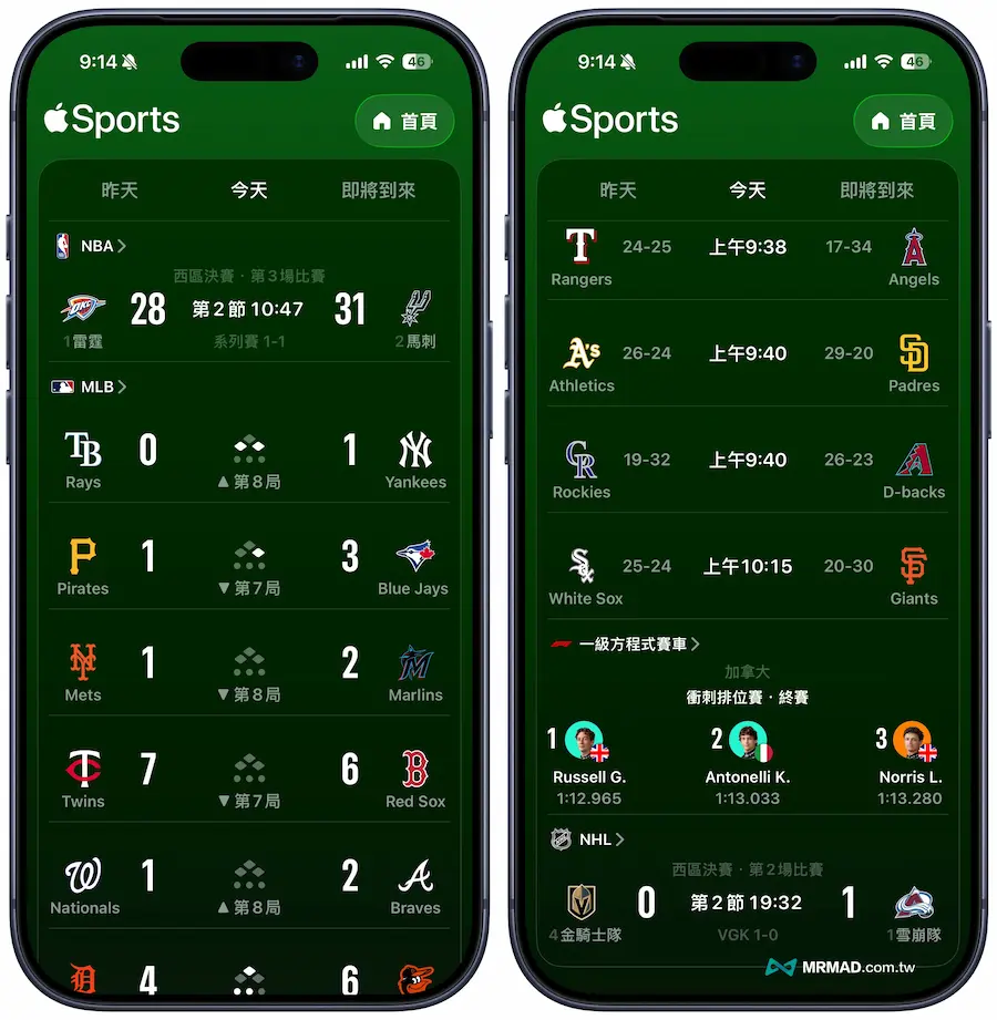 Apple Sports 是什麼?為何最近突然爆紅