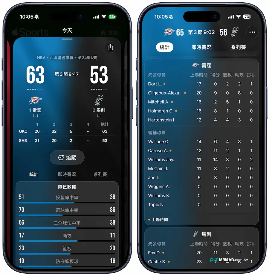 Apple Sport 怎麼追蹤查看比賽 1