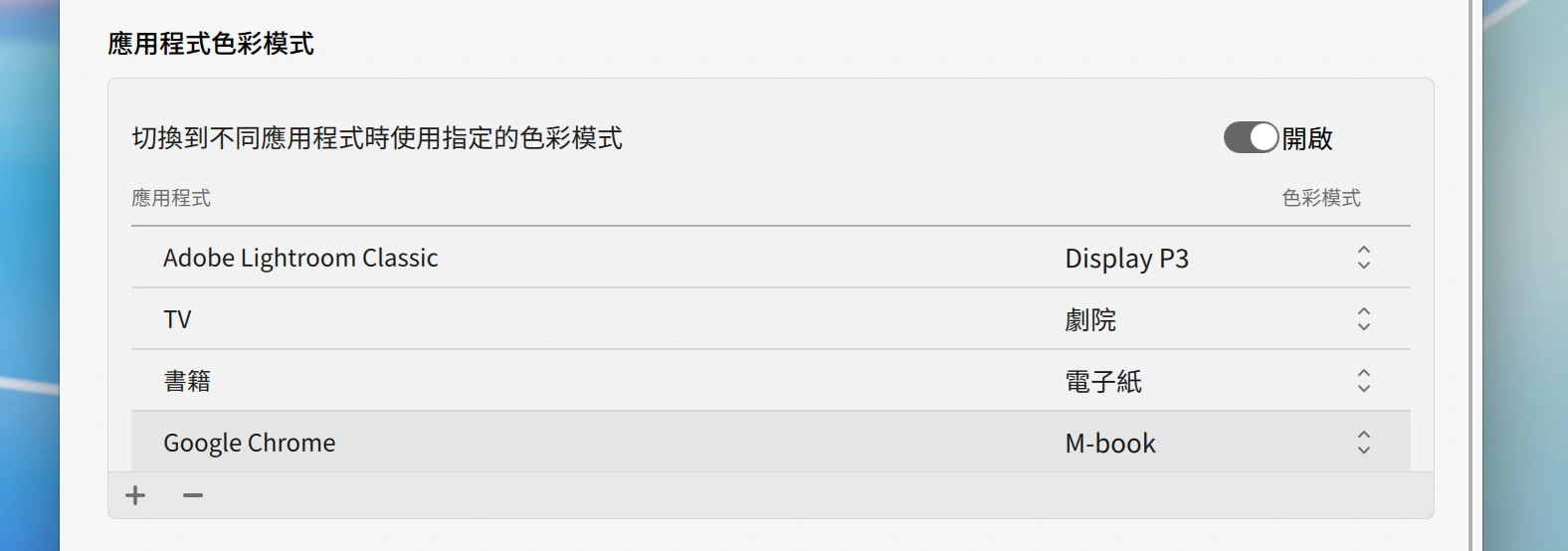 隨應用需求自動化調整場景色彩2