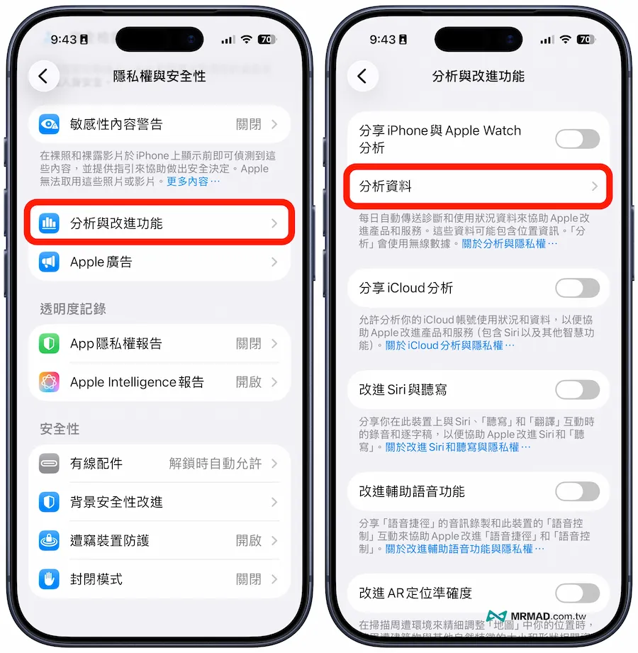 check iphone hardware specs grade a5