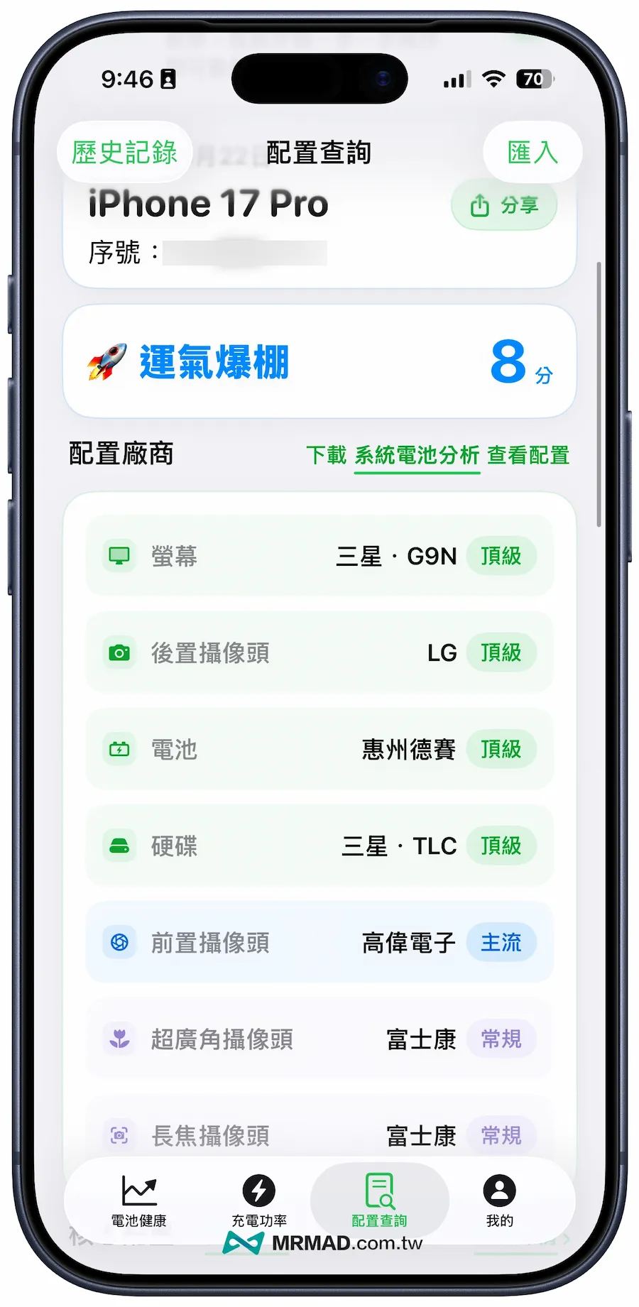 check iphone hardware specs grade a9