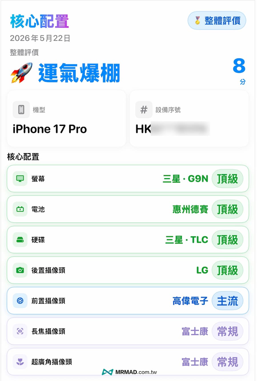 check iphone hardware specs grade b1