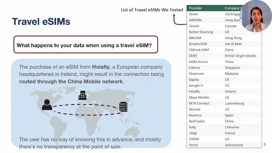 esim security risks china traffic routing a2