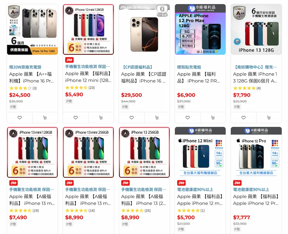 iPhone 福利機到底是什麼