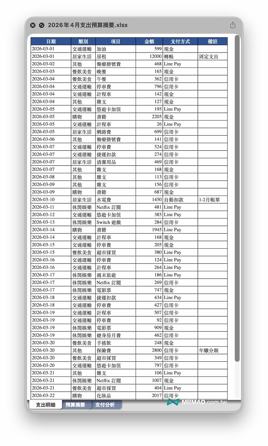 如何讓Gemini生成檔案？五招實用AI檔案指令技巧 4