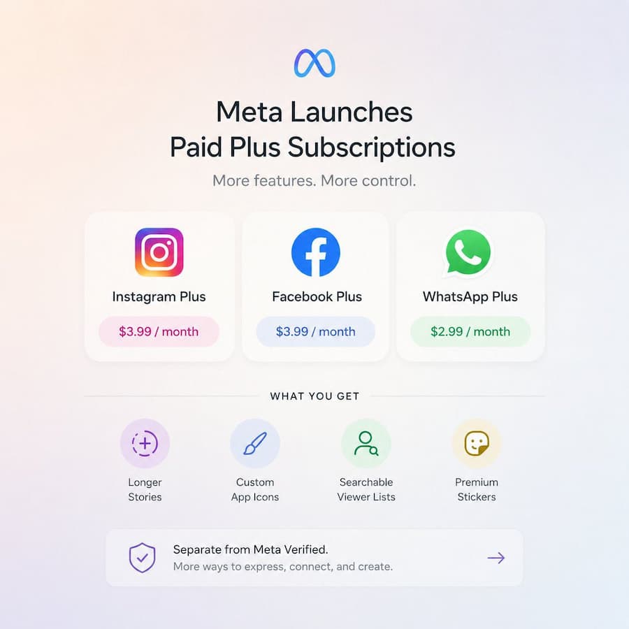 Instagram Plus 訂閱費用多少