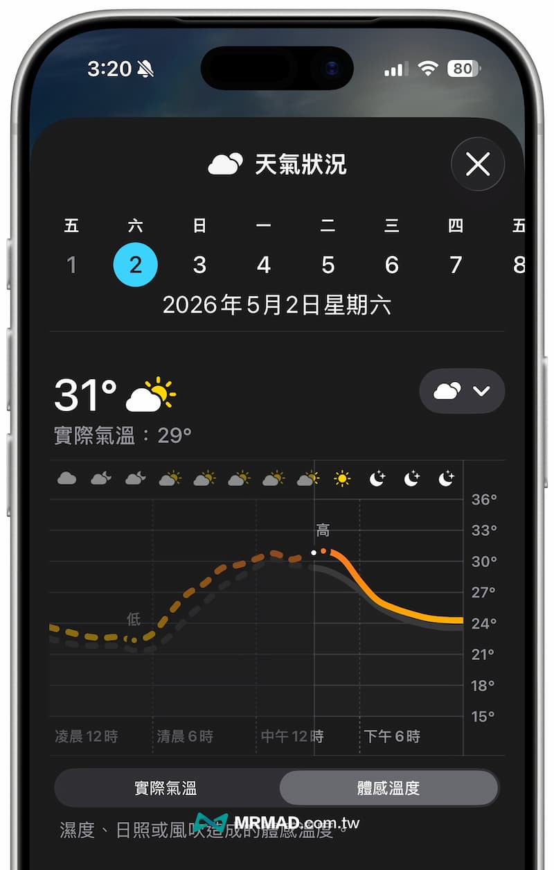 iPhone 體感溫度怎麼看？透過內建天氣App直接查看 3