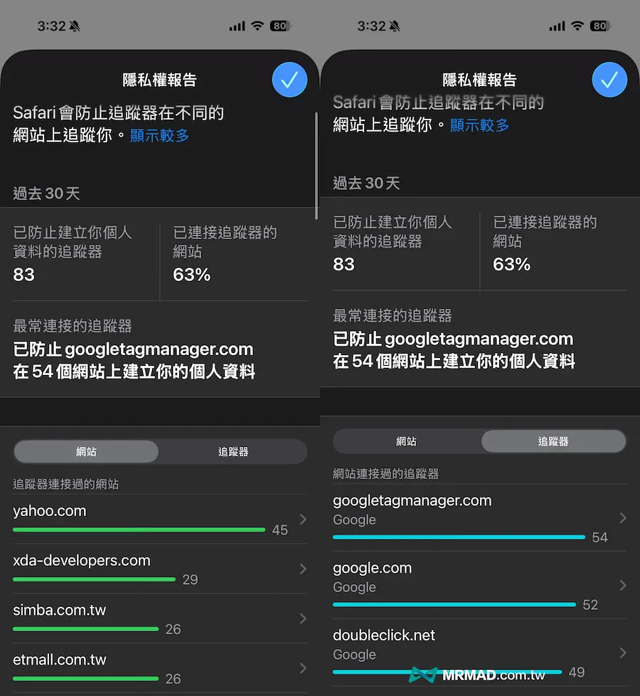 如何設定Safari隱私防止被監視設定（iPhone/iPad 用戶必看） 5