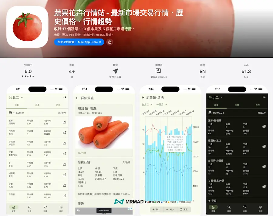 蔬果花卉行情站 App 下載方式