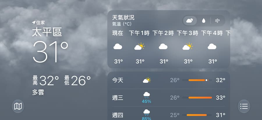 iPhone橫向模式大解鎖 1