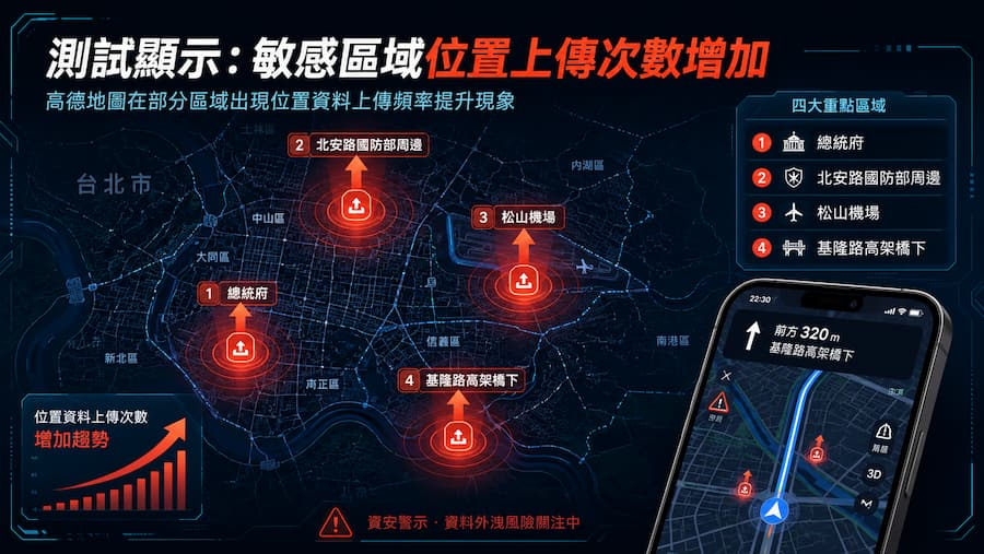 高德地圖實測資安風險大公開 2