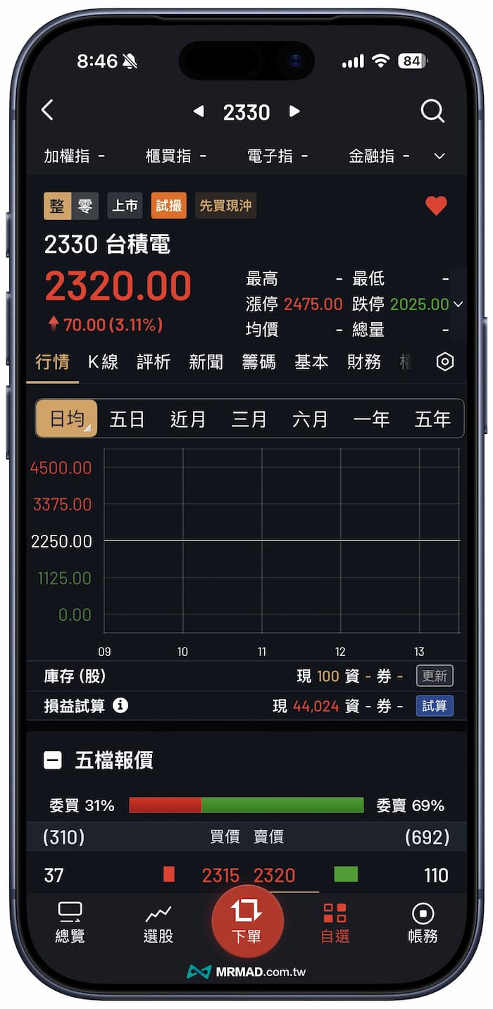 銀行、證券與行動支付 App 可能無法正常使用
