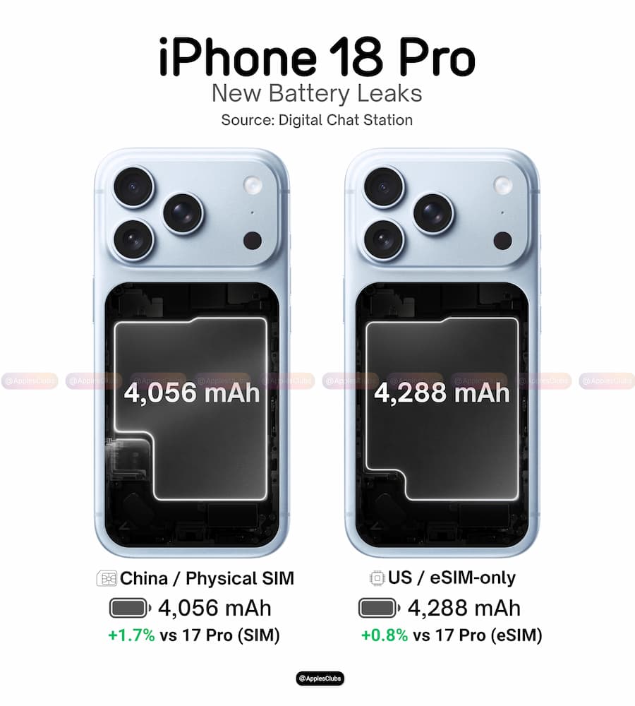 iphone 18 pro release date specs prices a4