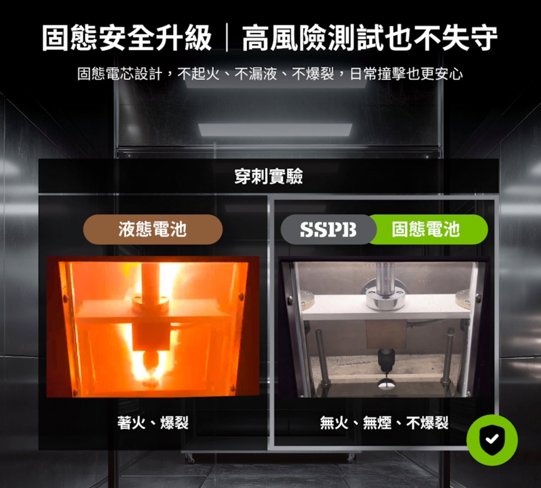 傳統鋰電池 vs 固態電池到底有什麼不同？3