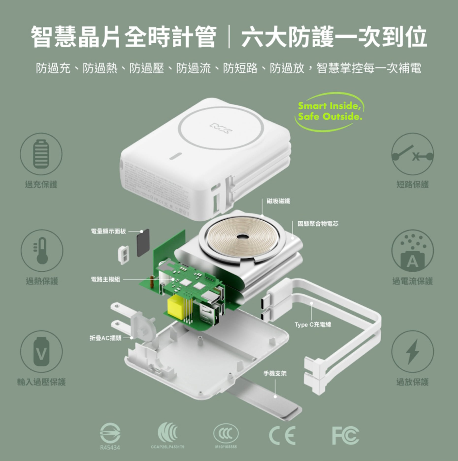 除了固態電池，MEGA KING內部六大智慧晶片安全防護2