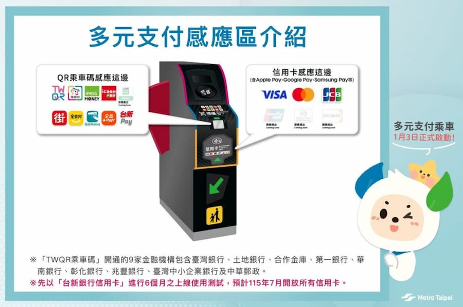 iPhone如何設定Apple Pay快速交通卡搭乘北捷 4