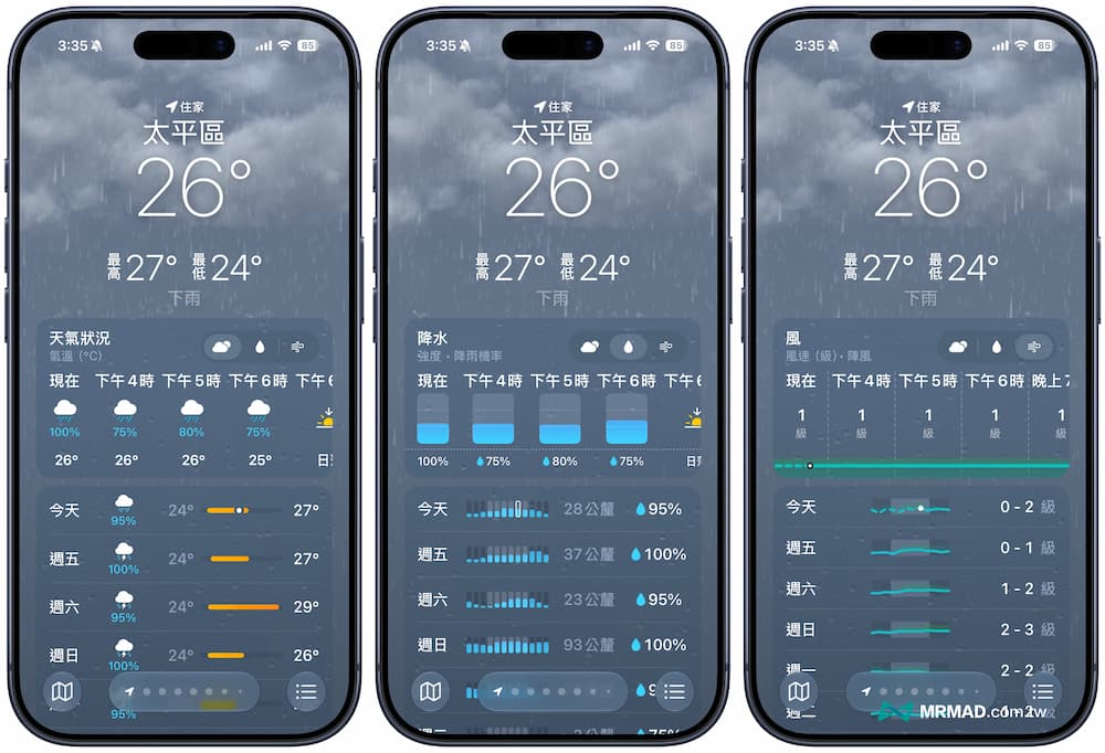 天氣 App 首頁新增天氣狀況欄位