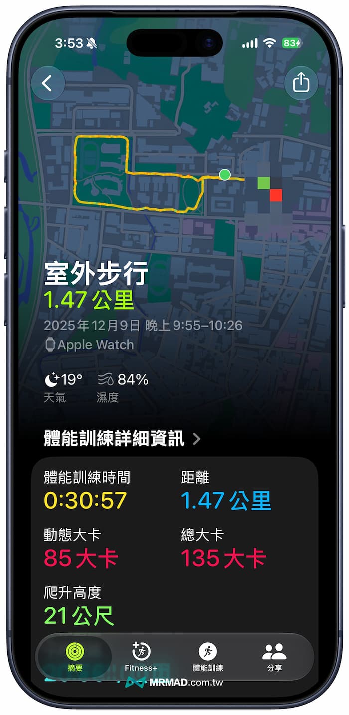 健身訓練美化