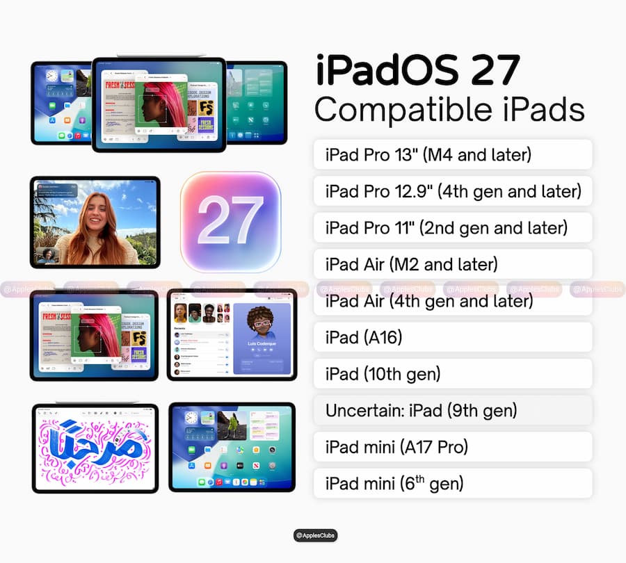 wwdc 2026 recap keynotes a3