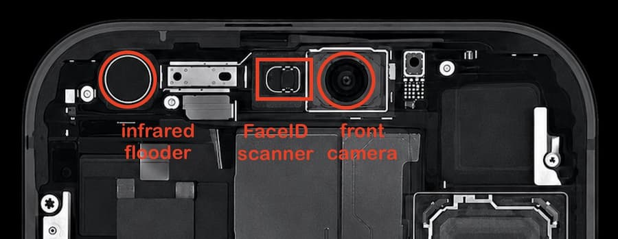 更小型Face ID模組零組件設計