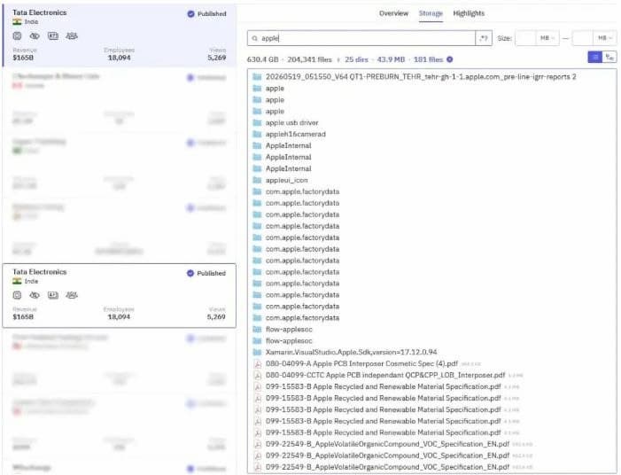 蘋果供應鏈爆資安事件!iPhone 18 Pro設計零件與A20 Pro資料全外洩 1