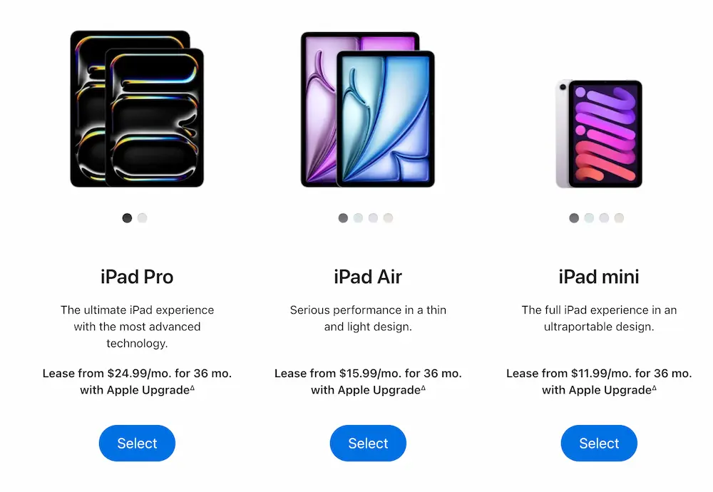iPad 月租方案價格