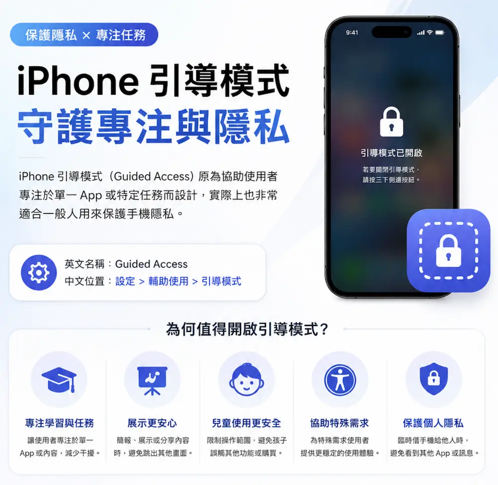 iPhone 引導模式可以防止哪些隱私風險