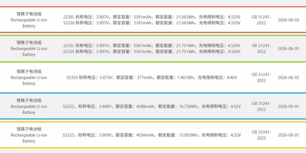 iPhone 18 Pro 電池容量曝光,兩種版本同步現身