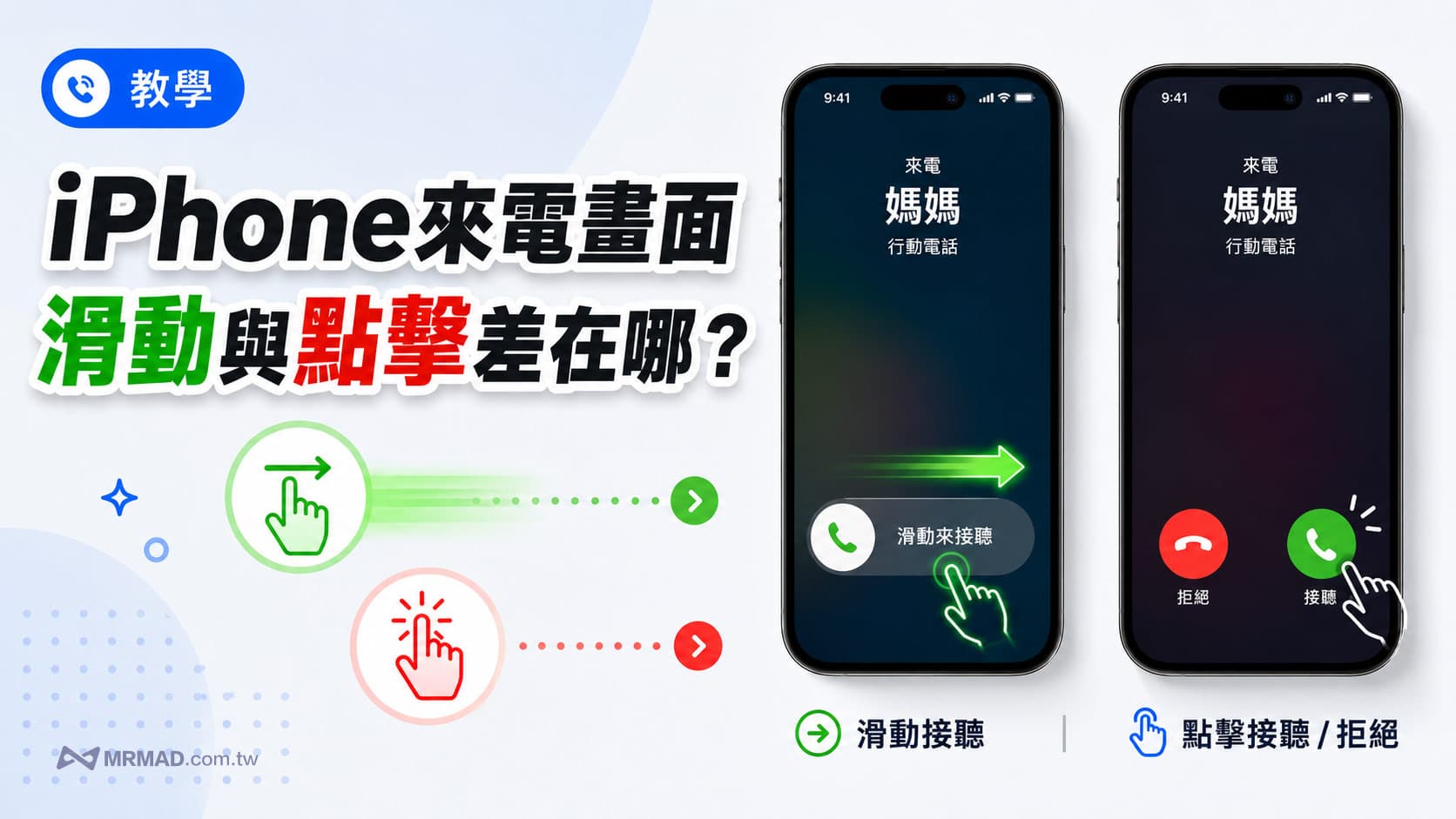 iPhone來電畫面滑動與點擊差在哪?蘋果沒說的設計細節和拒接電話技巧