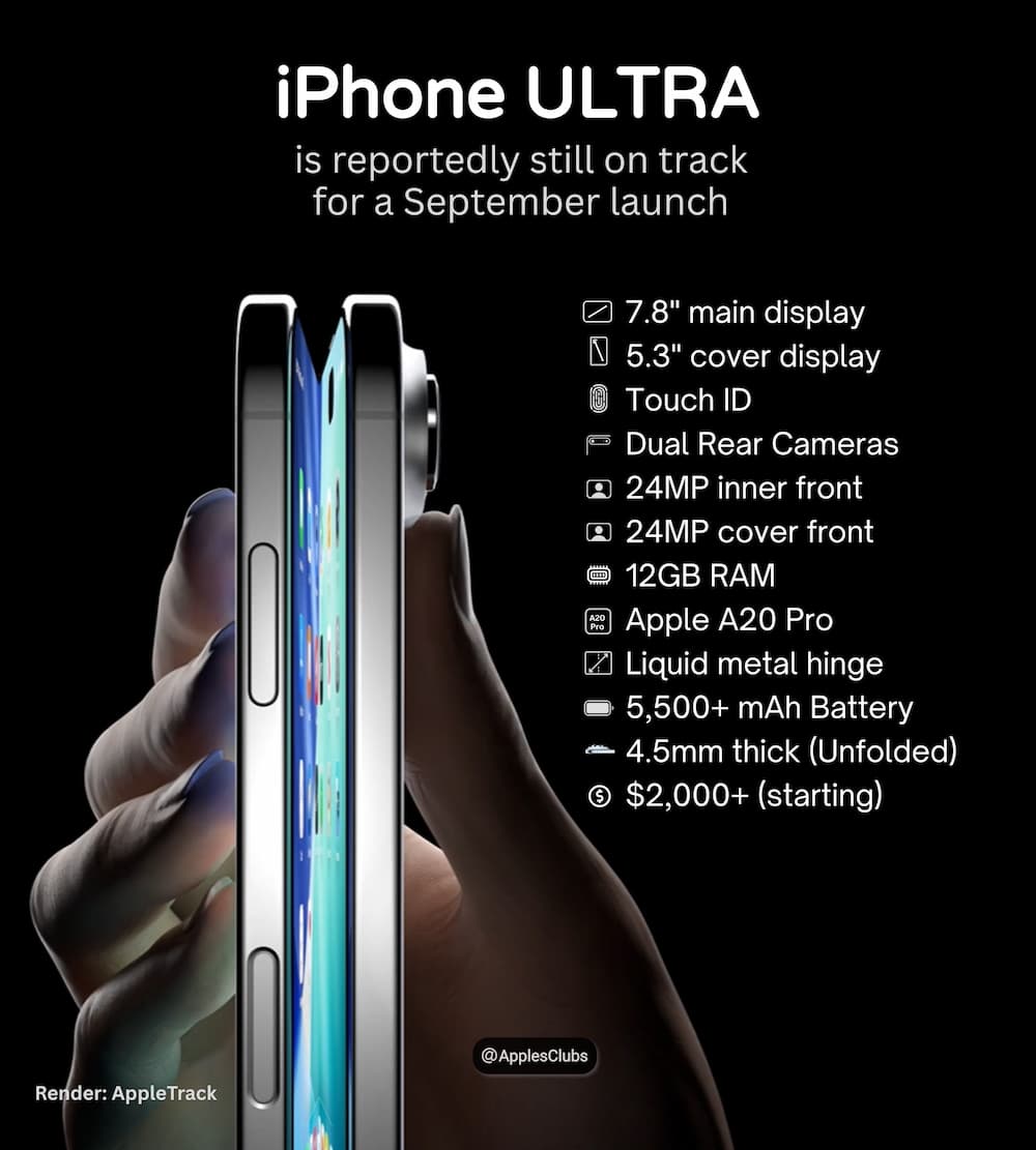 iphone ultra k1