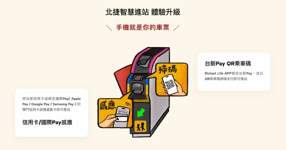 北捷iPhone快速交通卡感應要深蹲？官方解釋背後設計原因 1