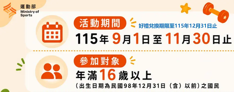 揮汗有禮誰能領？2 大報名資格與事前準備