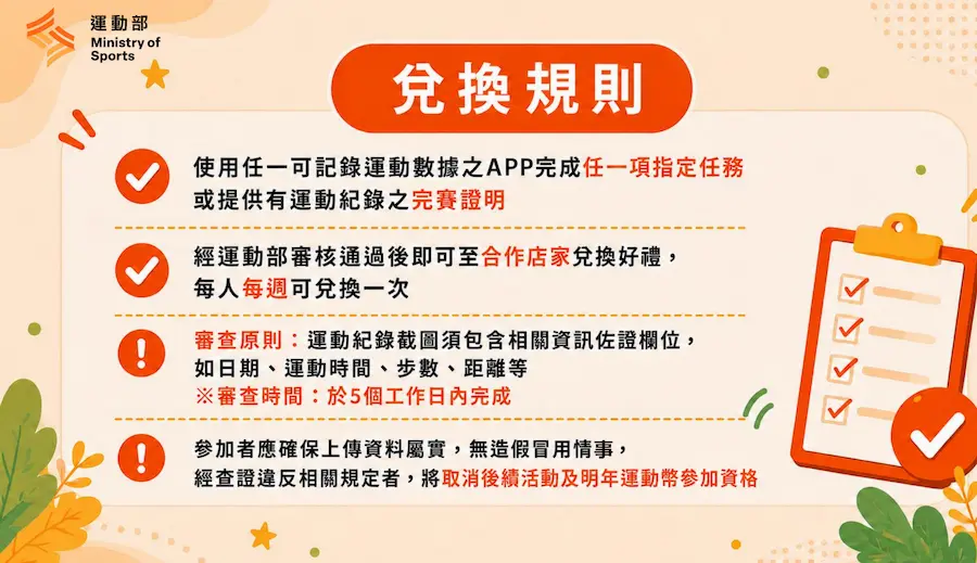 運動紀錄不能重複用！參加前注意3個規則