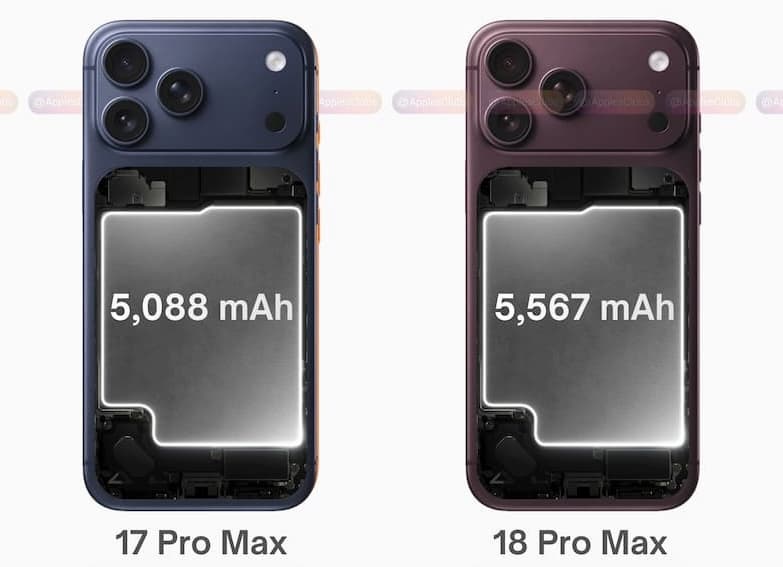 iPhone 18 Pro 與 Pro Max 電池容量全面提升