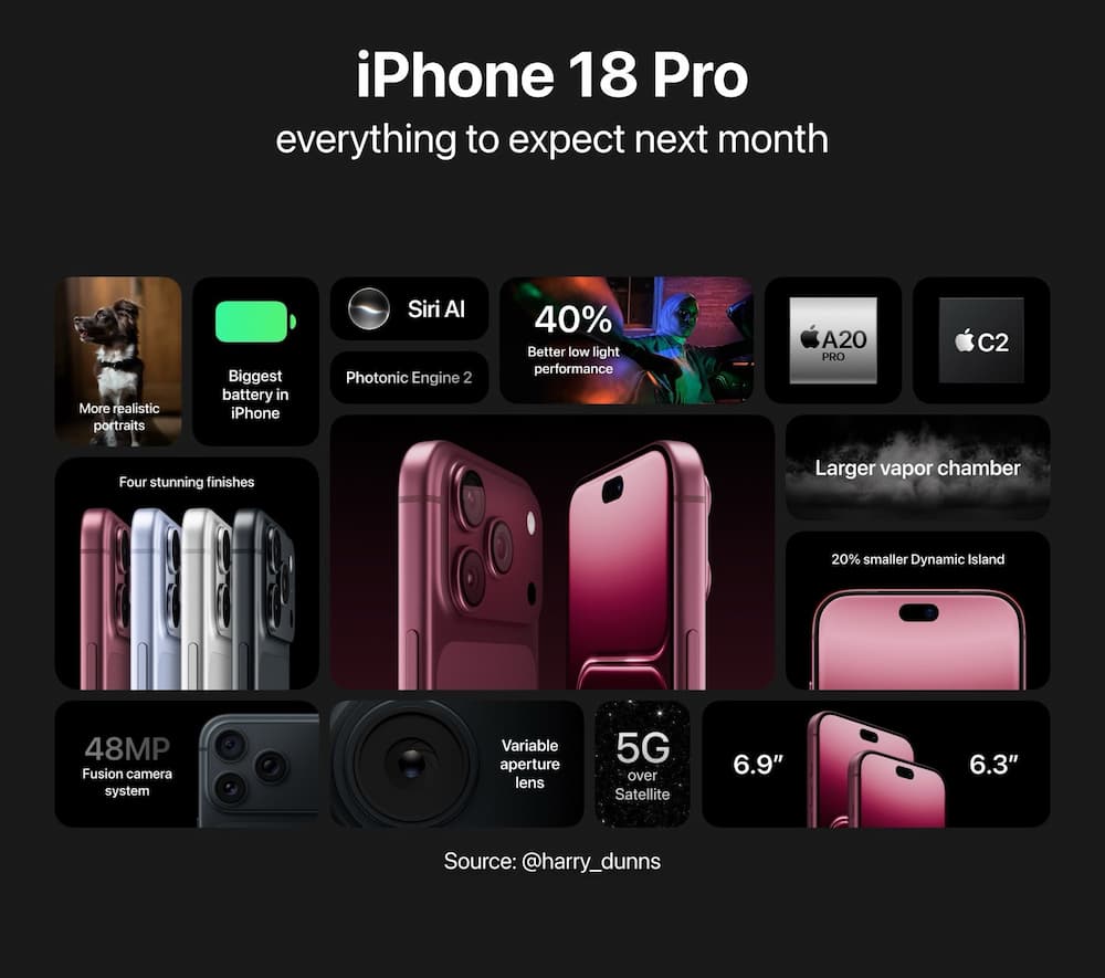iphone 18 pro max sierra blue box leak event invitation date a3