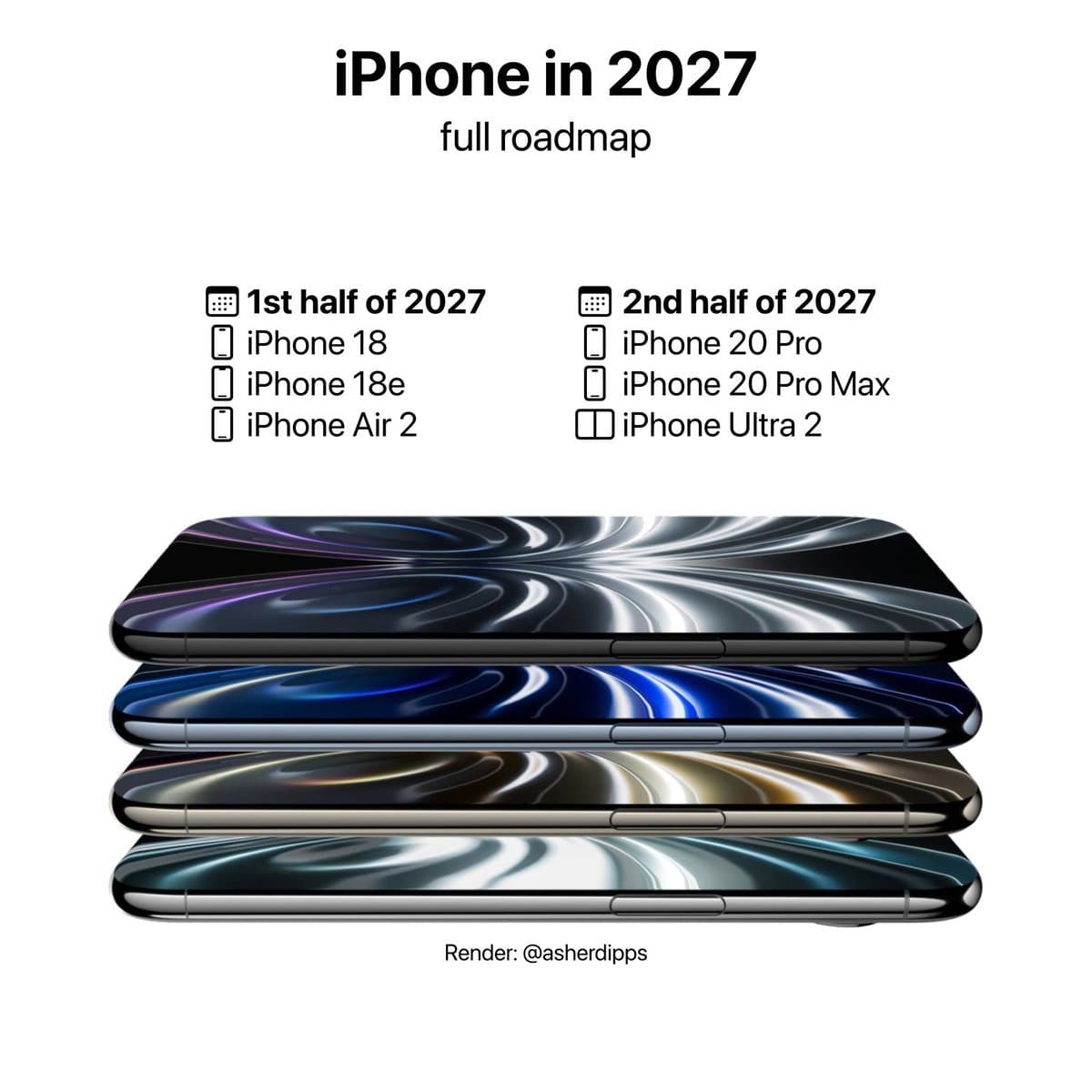 iPhone 20成下一代外觀世代主造型