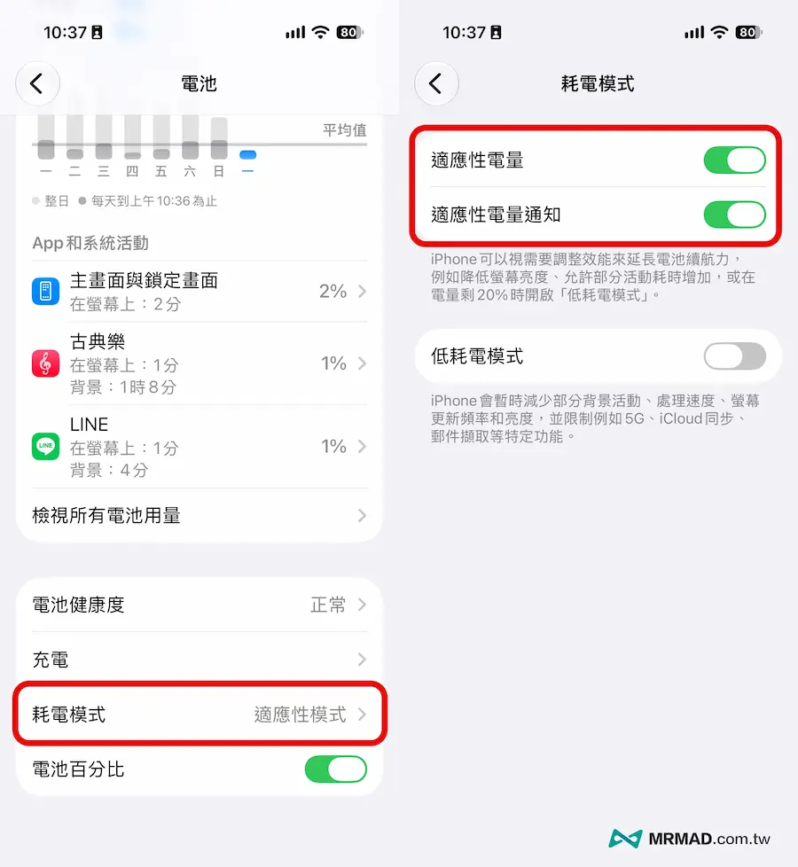 iPhone 省電技巧1：開啟適應性電量