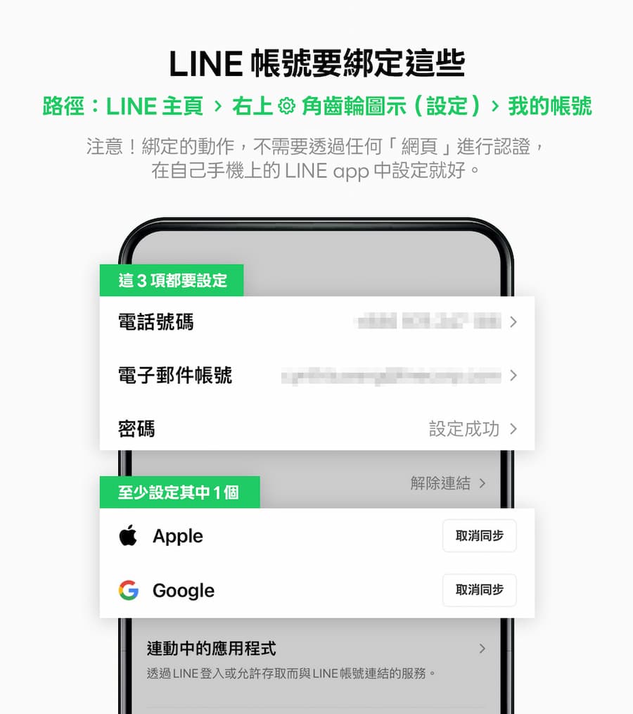 沒綁手機號碼LINE帳號會被刪嗎