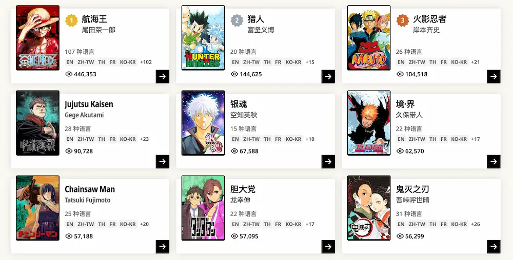 集英社百週年推MANGA MILLION,近400部漫畫免費開放