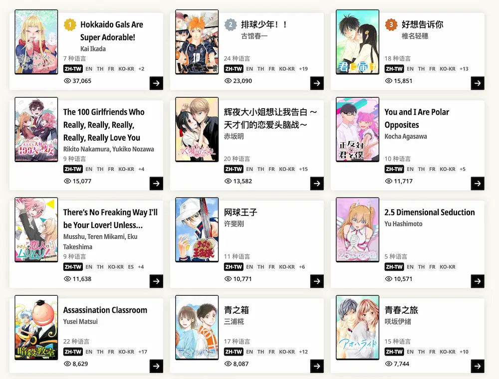 集英社百週年推MANGA MILLION,近400部漫畫免費開放 1