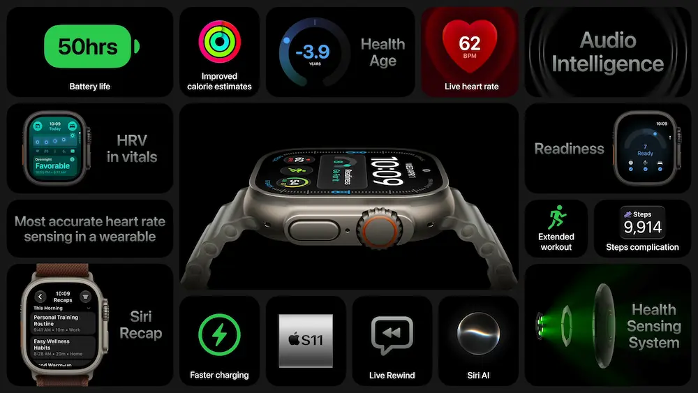 Apple Watch Ultra 4:續航與戶外運動全面強化 1