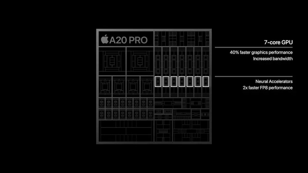 iPhone 18 Pro跑分暴增關鍵原因與2nm製成有關