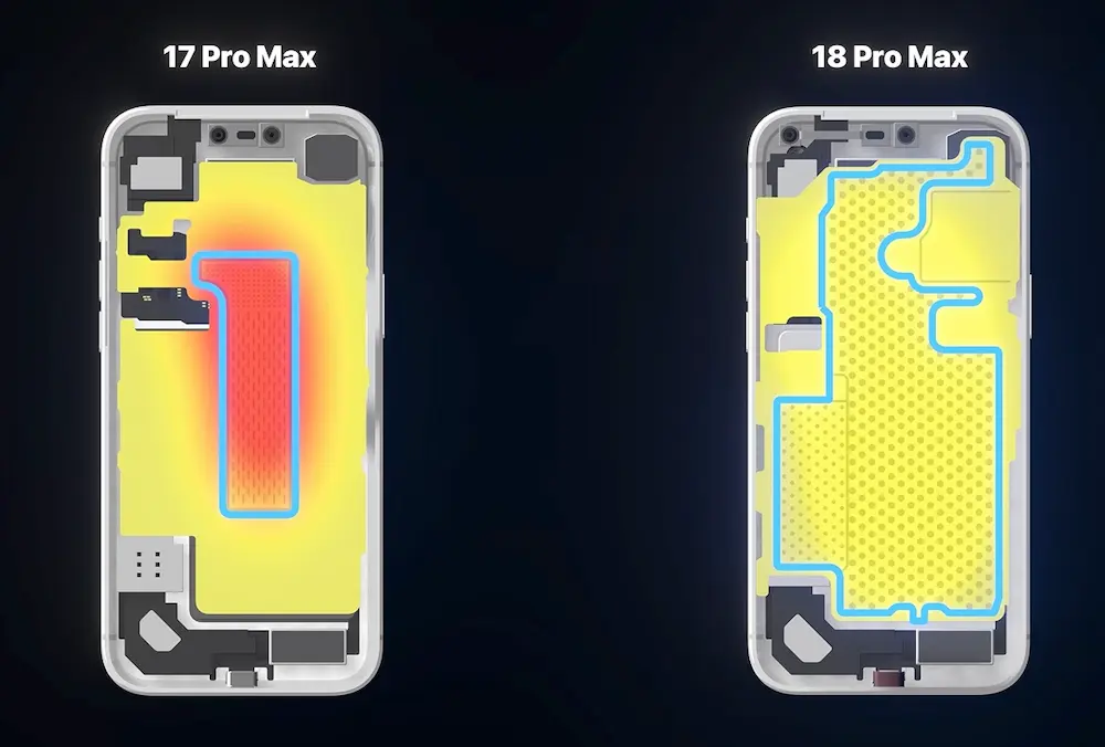 apple a20 pro iphone 18 pro teardown review a29