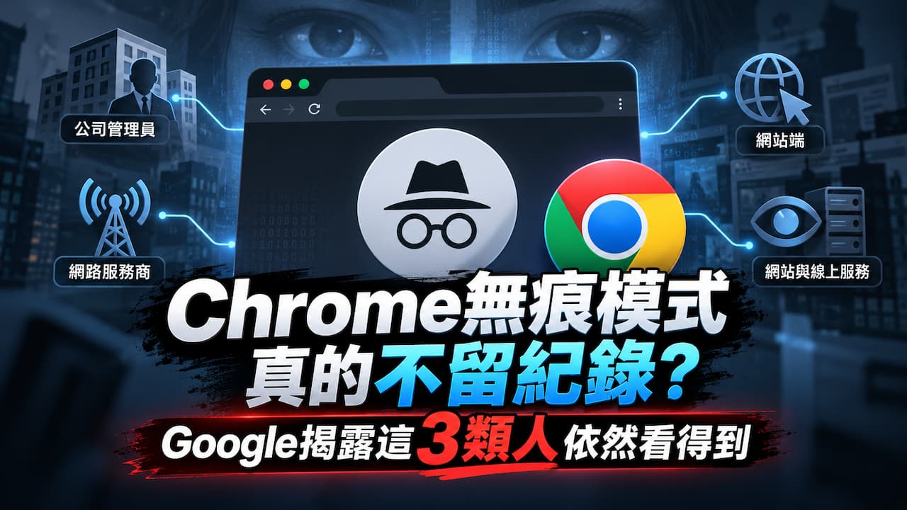 google reveals who tracks chrome incognito mode