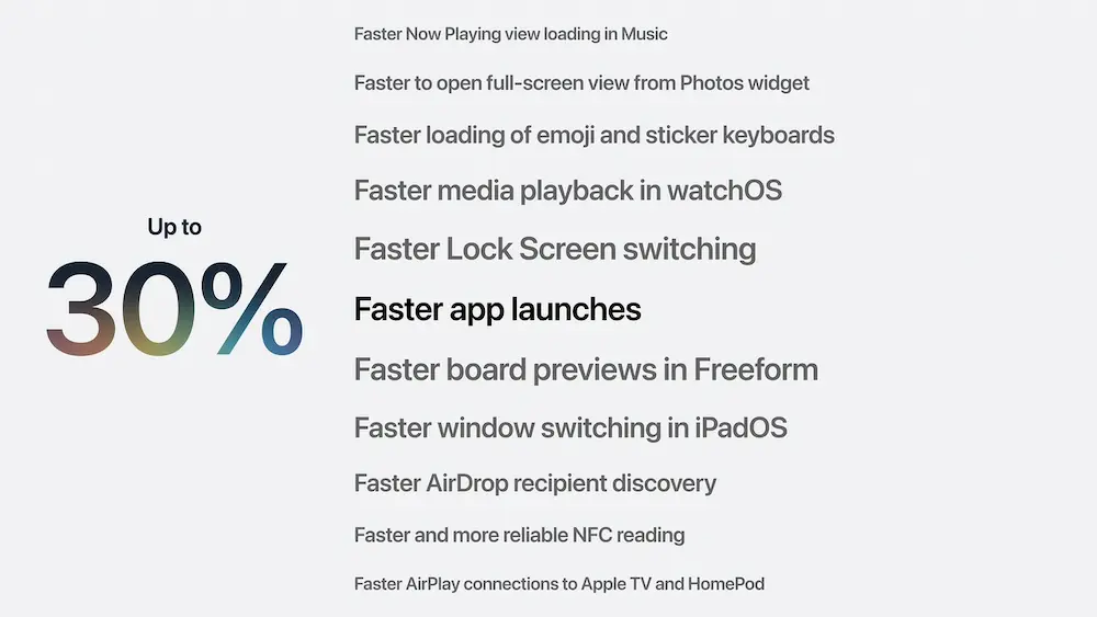 iOS 27效能亮點二:App 啟動最高快30%,連鎖定畫面、Spotlight 都有改善