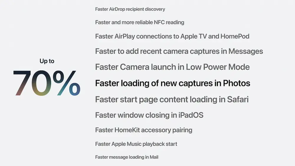 iOS 27效能亮點一:照片最高快 70%,相機與 Live Text 也同步加速