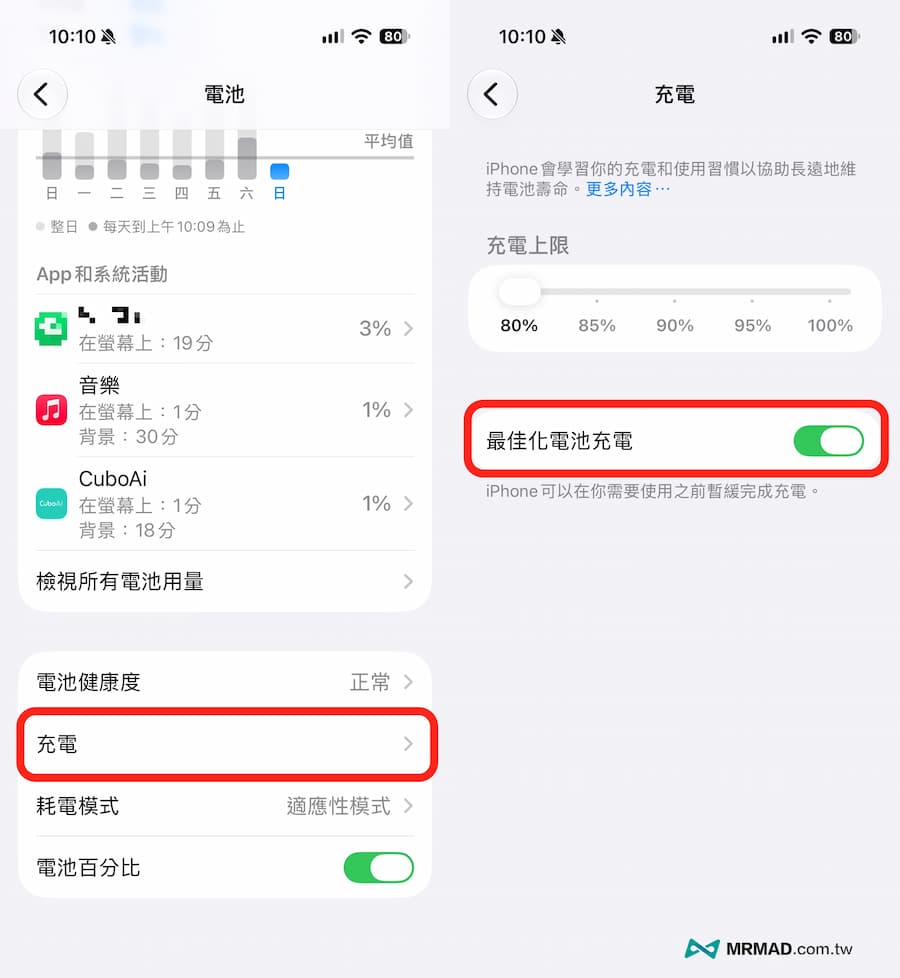 iphone charge 100 battery life myth a1