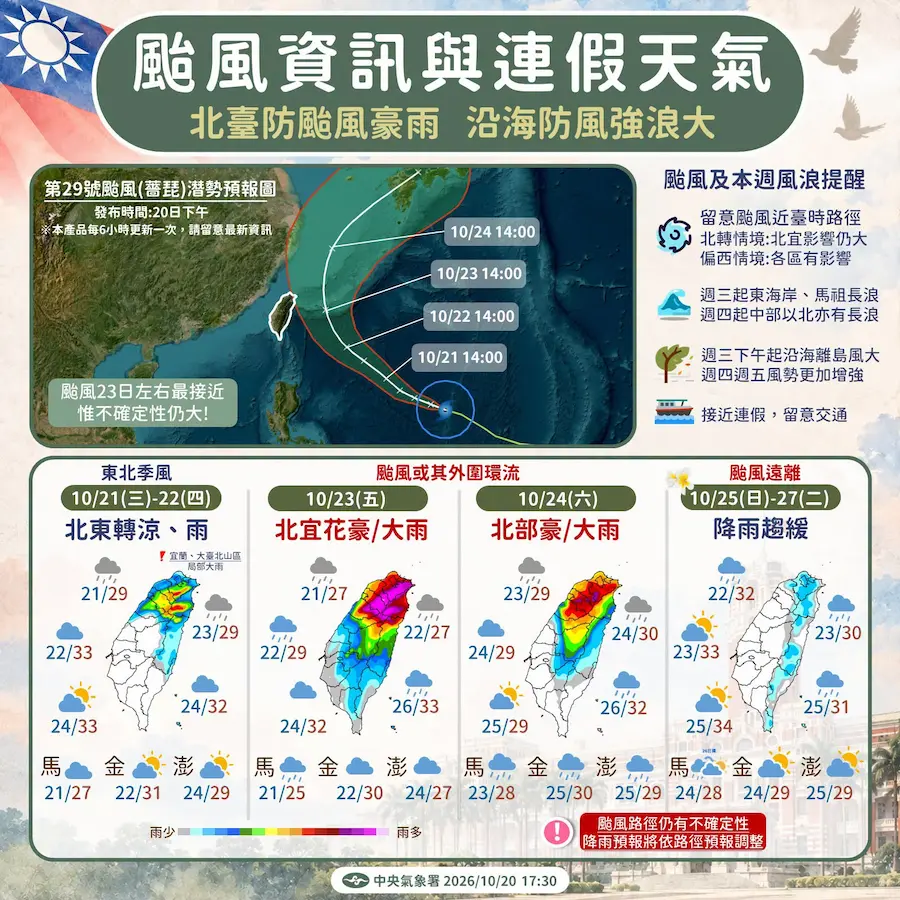 1023 typhoon champi suspends classes a1