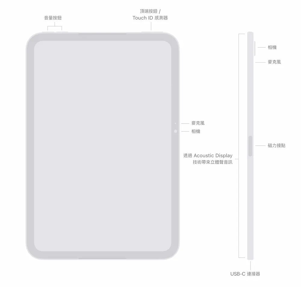 iPad mini 8 與 iPad mini 7 鏡頭差異比較